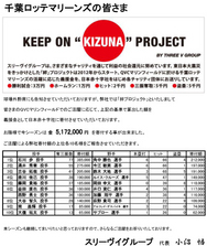 kizuna_2014_2.jpg