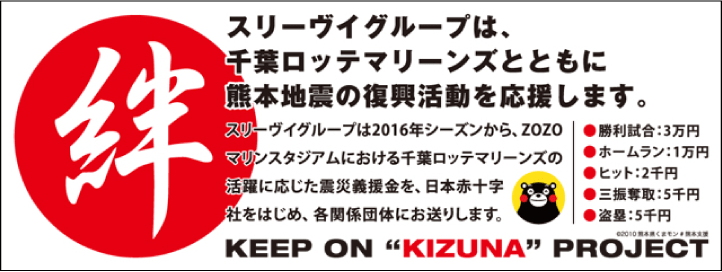 -絆プロジェクト-スリーヴイグループは、千葉ロッテマリーンズとともに熊本地震の復興活動を応援します。